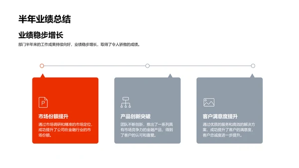 金融部门半年报告PPT模板