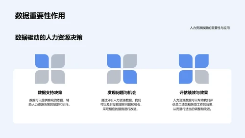 人力资源数据报告PPT模板