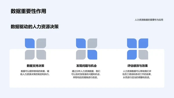 人力资源数据报告PPT模板