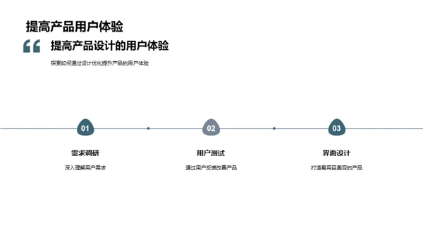 科技产品设计新纪元