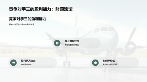 航空市场竞争洞察