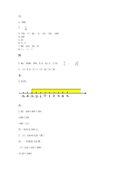沪教版六年级数学下学期期末测试题附参考答案【突破训练】.docx