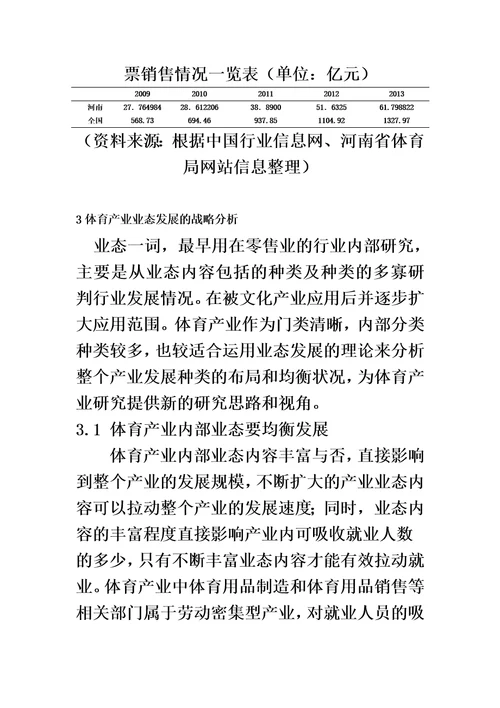 河南省体育产业业态发展战略分析李红涛