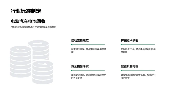 电动汽车环保之路PPT模板