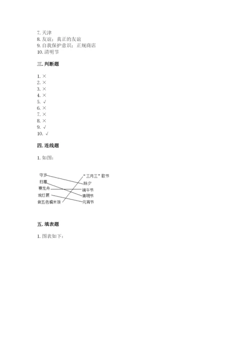 部编版四年级下册道德与法治期末测试卷附参考答案【a卷】.docx