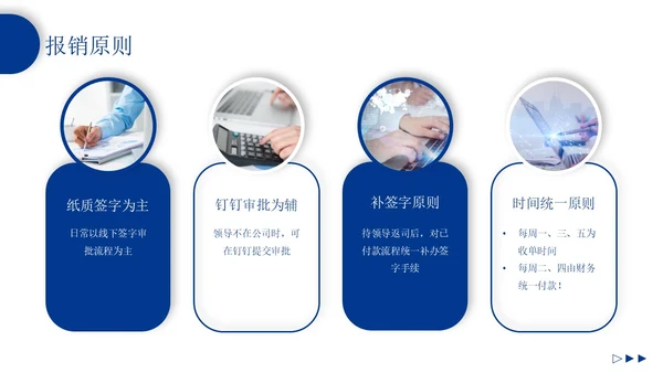 蓝色形状商务风企业报销制度培训PPT模板