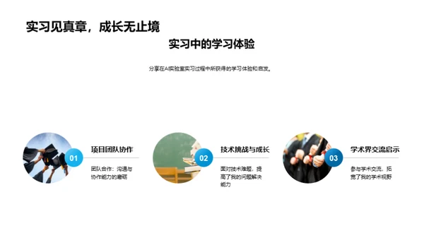 AI实践：科研之旅