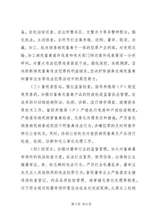 镇政办肉制品市场整治方案.docx