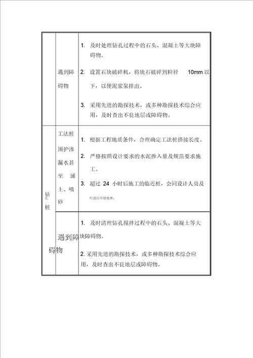 地铁车站施工风险与纠正处理措施讲课稿