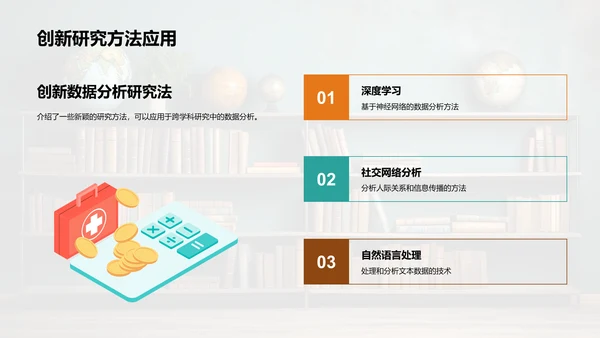 跨学科研究探索