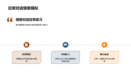 英语口语提升之路