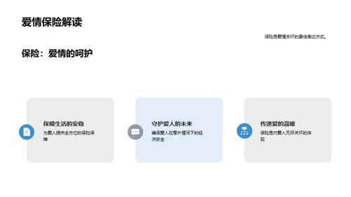 七夕情保：爱的保障