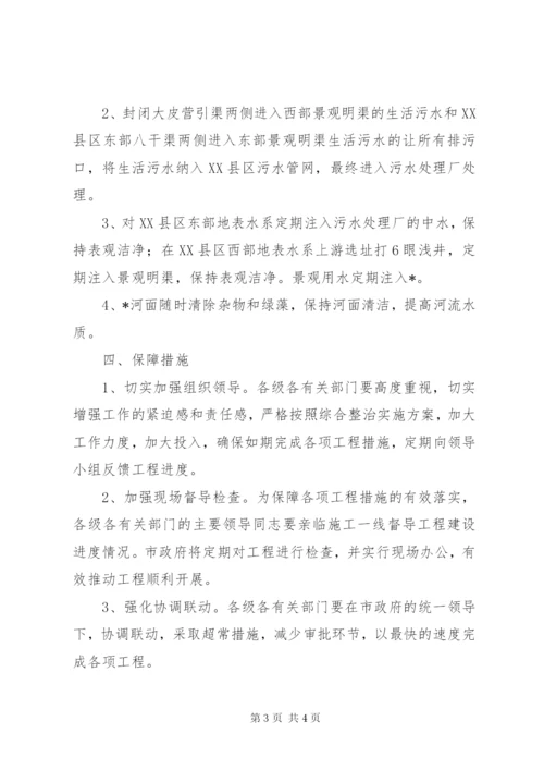 地表水系环境综合整治工作方案.docx