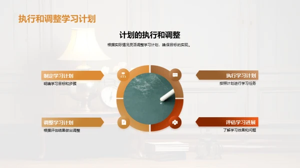 精准学习秘籍