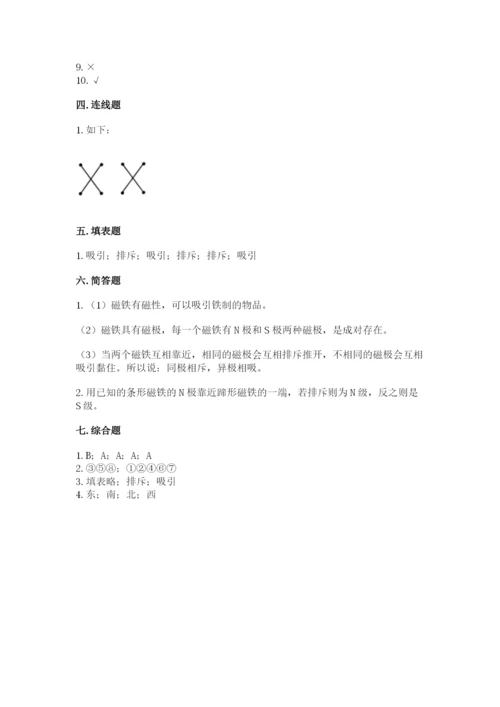 教科版二年级下册科学知识点期末测试卷含答案（典型题）.docx