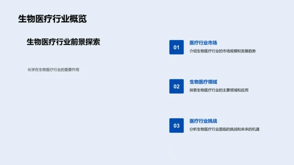 生物医疗化学应用PPT模板