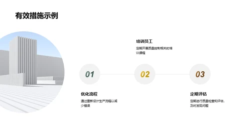 质量控制的进步与展望