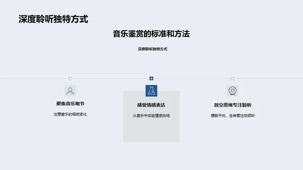 深度解析音乐鉴赏