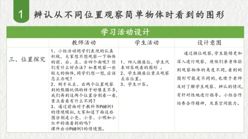 第五单元观察物体（一）（课件(共47张PPT)）二年级数学上册同步备课系列（人教版）