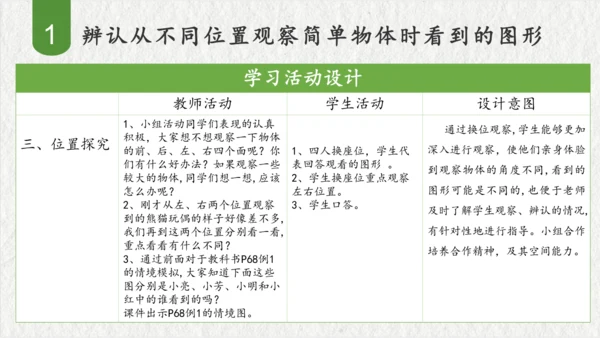 第五单元观察物体（一）（课件(共47张PPT)）二年级数学上册同步备课系列（人教版）