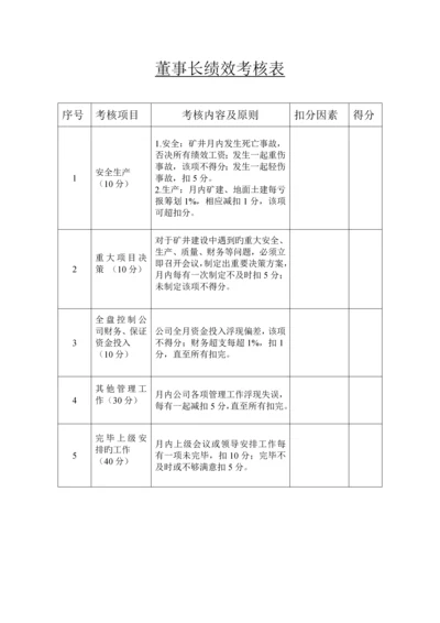 公司领导及各部门绩效考评表新.docx