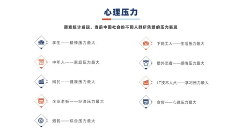 蓝橙撞色简约商务职场减压商务通用内容型专用PPT
