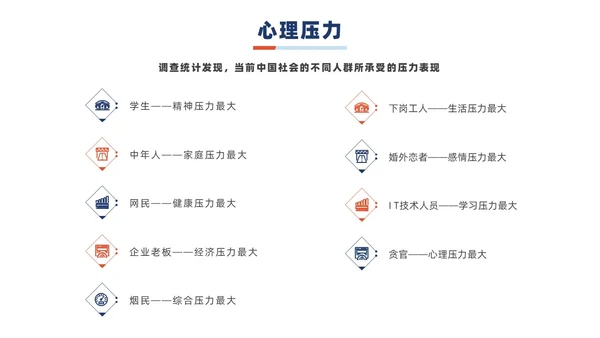 蓝橙撞色简约商务职场减压商务通用内容型专用PPT