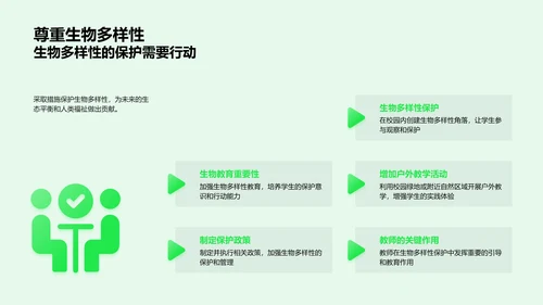 生物多样性保护讲座PPT模板