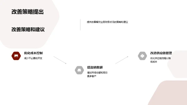 季度财务分析报告