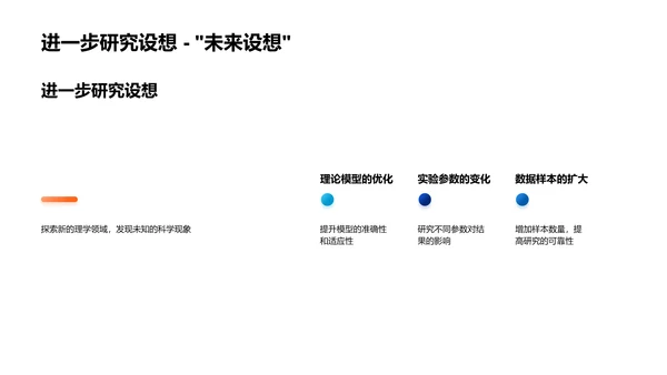 理学研究之路