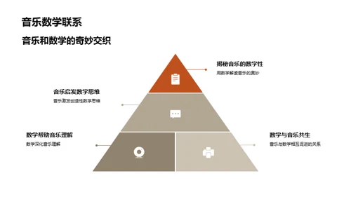 音数交融的奇妙旅程