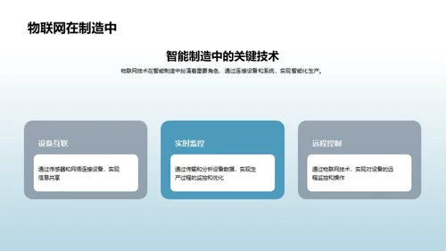 智能制造新纪元