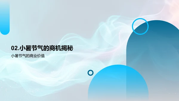 新媒体商业价值提升PPT模板