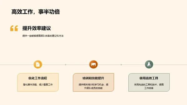 餐饮团队业绩解析