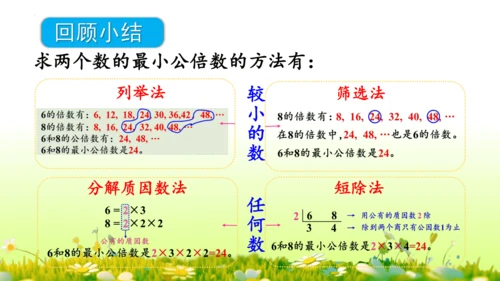 5.通分 （课件）-数学人教版五年级下册(共69张PPT)