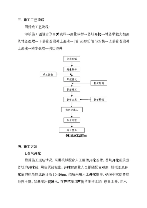 倒虹吸施工方案