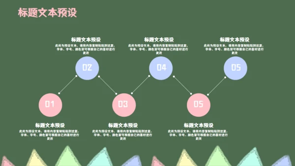 绿色黑板卡通教育毕业答辩通用PPT模板