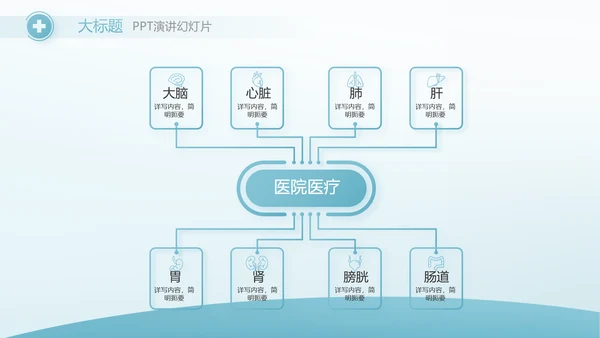 蓝色医疗护士进修总结汇报动态PPT