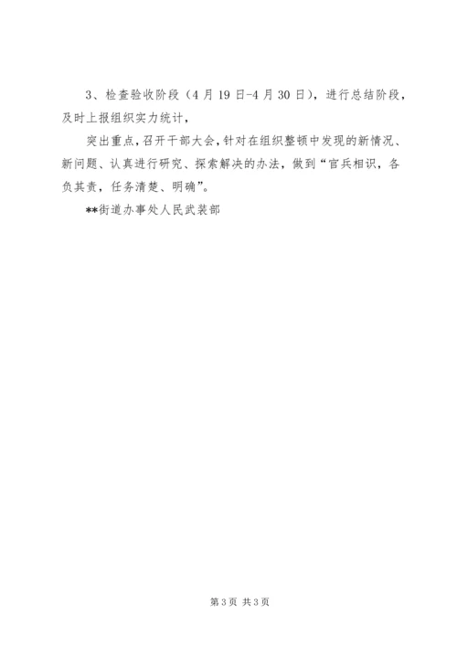 街道办事处人民武装部民兵整组工作方案_1.docx