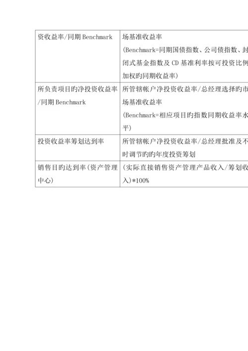 泰康人寿的BSC管理重点规划标准手册.docx