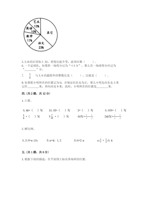 山东省济南市外国语学校小升初数学试卷及答案（新）.docx