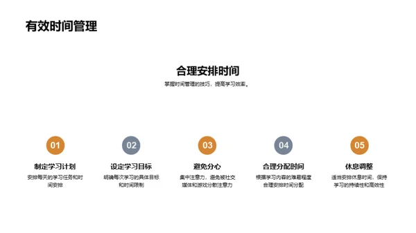 掌握网络学习策略