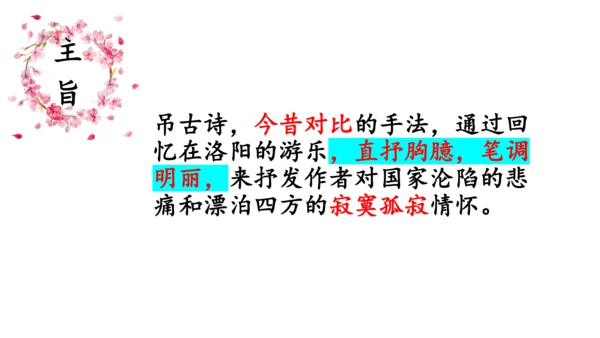 九年级下册第三单元课外古诗词诵读《临江仙·夜登小阁，忆洛中旧游》课件(共14张PPT)