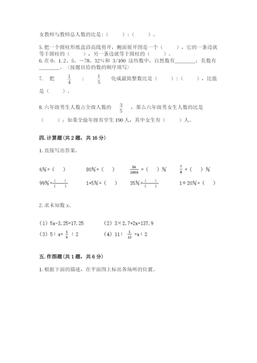 六年级下册数学期末测试卷附参考答案（巩固）.docx