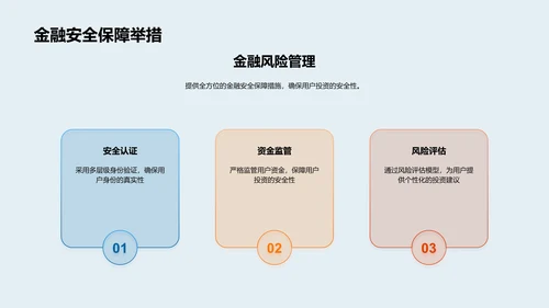 双十一金融营销策略