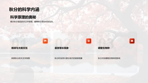秋分之魅 道尽科学秘