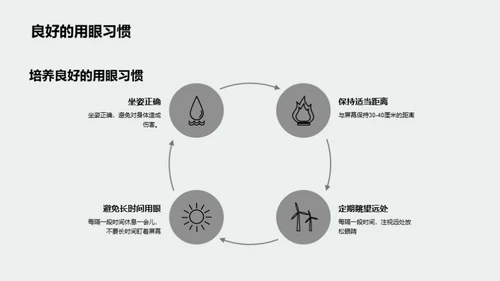 护眼行动，我们的责任