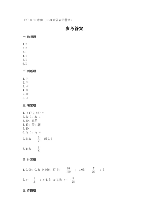 吴县市六年级下册数学期末测试卷（综合题）.docx