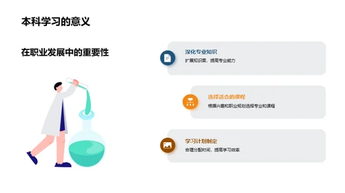 本科学习精英之路