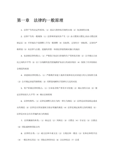 2023年自学考试法学概论复习要点.docx